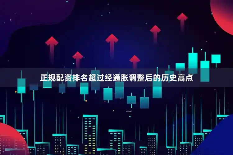 正规配资排名超过经通胀调整后的历史高点